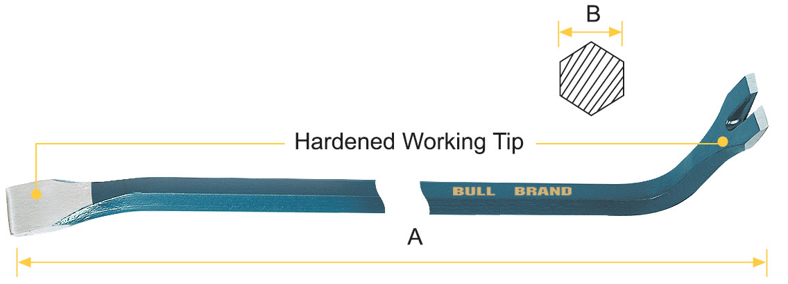 Picture loading failed